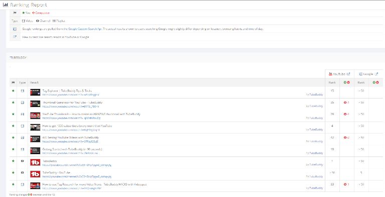TubeBuddy-Search-Rank-Tracking-Image