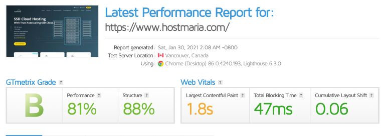 gtmetrix-site-spped-test-result