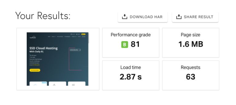 pingdom-site-spped-test-result